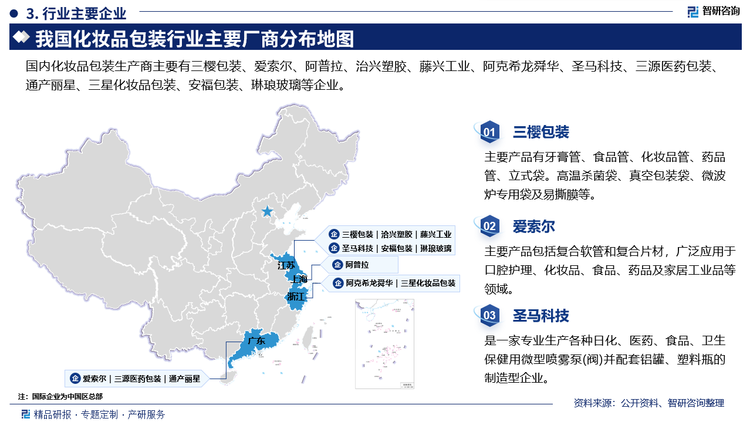 部分企业来看，三樱包装主要产品有牙膏管、食品管、化妆品管、药品管、立式袋。高温杀菌袋、真空包装袋、微波炉专用袋及易撕膜等。爱索尔主要产品包括复合软管和复合片材，广泛应用于口腔护理、化妆品、食品、药品及家居工业品等领域。圣马科技是一家专业生产各种日化、医药、食品、卫生保健用微型喷雾泵(阀)并配套铝罐、塑料瓶的制造型企业。