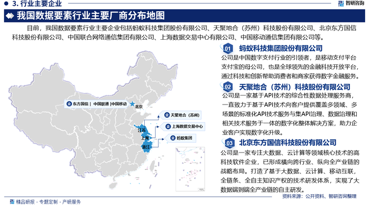 目前，我国数据要素行业主要企业包括蚂蚁科技集团股份有限公司、天聚地合（苏州）科技股份有限公司、北京东方国信科技股份有限公司、中国联合网络通信集团有限公司、上海数据交易中心有限公司、中国移动通信集团有限公司等。