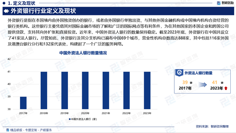 近年来，中国外资法人银行的数量保持稳定。截至2023年底，外资银行在中国共设立了41家法人银行。这一数量从2018年开始就暂无变化。且其整体资产规模仅与一家头部城商行相当。有业内专家认为，相较于预期，中国外资银行的发展步伐仍显迟缓，市场渗透率有待提升，同时面临相对复杂的监管环境挑战。尽管如此，外资银行及其分支机构已遍布中国69个城市，营业性机构总数高达888家，其中包括116家外国及港澳台银行分行和132家代表处，构建起了一个广泛的服务网络。