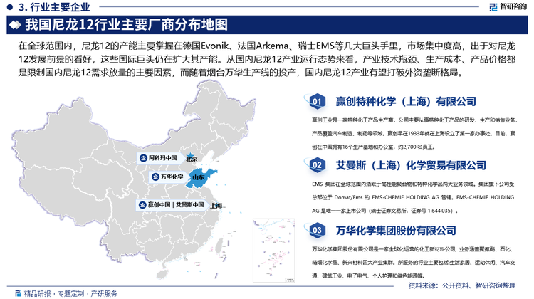 在全球范围内，尼龙12的产能主要掌握在德国Evonik、法国Arkema、瑞士EMS等几大巨头手里，市场集中度高，出于对尼龙12发展前景的看好，这些国际巨头仍在扩大其产能。从国内尼龙12产业运行态势来看，产业技术瓶颈、生产成本、产品价格都是限制国内尼龙12需求放量的主要因素，而随着烟台万华生产线的投产，国内尼龙12产业有望打破外资垄断格局，产品市场均价的下行有望成为推动国内产品需求增长的重要推力。