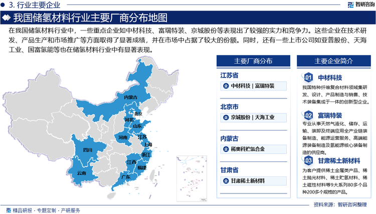 在我国储氢材料行业中，一些重点企业如中材科技、富瑞特装、京城股份等表现出了较强的实力和竞争力。这些企业在技术研发、产品生产和市场推广等方面取得了显著成绩，并在市场中占据了较大的份额。同时，还有一些上市公司如亚普股份、天海工业、国富氢能、绿动能源、丰辰氢能、奥扬科技、海控复材、未势能源、氢阳新能等也在储氢材料行业中有显著表现。