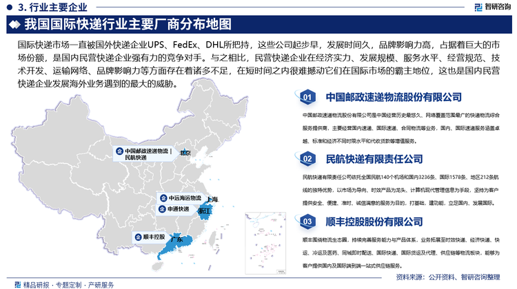 國(guó)際快遞市場(chǎng)一直被國(guó)外快遞企業(yè)UPS、FedEx、DHL所把持，這些公司起步早，發(fā)展時(shí)間久，品牌影響力高，占據(jù)著巨大的市場(chǎng)份額，是國(guó)內(nèi)民營(yíng)快遞企業(yè)強(qiáng)有力的競(jìng)爭(zhēng)對(duì)手。與之相比，民營(yíng)快遞企業(yè)在經(jīng)濟(jì)實(shí)力、發(fā)展規(guī)模、服務(wù)水平、經(jīng)營(yíng)規(guī)范、技術(shù)開(kāi)發(fā)、運(yùn)輸網(wǎng)絡(luò)、品牌影響力等方面存在著諸多不足，在短時(shí)間之內(nèi)很難撼動(dòng)它們?cè)趪?guó)際市場(chǎng)的霸主地位，這也是國(guó)內(nèi)民營(yíng)快遞企業(yè)發(fā)展海外業(yè)務(wù)遇到的最大的威脅。