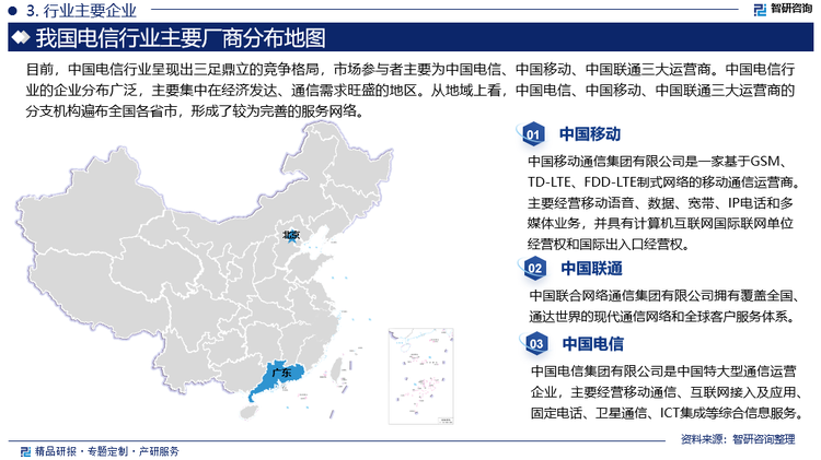 目前，中国电信行业呈现出三足鼎立的竞争格局，市场参与者主要为中国电信、中国移动、中国联通三大运营商。中国电信行业的企业分布广泛，主要集中在经济发达、通信需求旺盛的地区。从地域上看，中国电信、中国移动、中国联通三大运营商的分支机构遍布全国各省市，形成了较为完善的服务网络。在竞争过程中，三大运营商各展所长，通过技术创新、服务优化、市场拓展等手段不断提升自身竞争力。中国电信在云网融合、数字化转型等方面持续发力，致力于构建智能化综合性数字信息基础设施；中国移动则在5G网络建设、物联网应用等领域取得显著进展；中国联通则通过共建共享等方式，提高网络资源利用效率，降低成本。此外，我国还有中国广电，中信网络两家小型电信运营商。