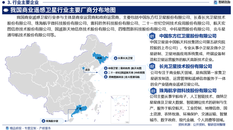 我国商业遥感卫星行业参与主体是商业运营商和政府运营商，主要包括中国东方红卫星股份有限公司、长光卫星技术股份有限公司、珠海航宇微科技股份有限公司、北京雷科防务科技股份有限公司、二十一世纪空间技术应用股份有限公司、北京航天宏图信息技术股份有限公司、北京国遥新天地信息技术股份有限公司、北京四维图新科技股份有限公司、中科星图股份有限公司、北京北斗星通导航技术股份有限公司等。