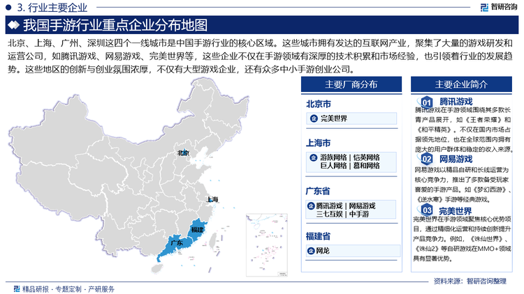 北京、上海、广州、深圳这四个一线城市是中国手游行业的核心区域。这些城市拥有发达的互联网产业，聚集了大量的游戏研发和运营公司，如腾讯游戏、网易游戏、完美世界等，这些企业不仅在手游领域有深厚的技术积累和市场经验，也引领着行业的发展趋势。这些地区的创新与创业氛围浓厚，不仅有大型游戏企业，还有众多中小手游创业公司。