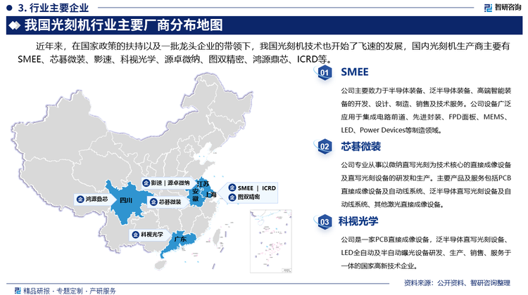 近年来，在国家政策的扶持以及一批龙头企业的带领下，我国光刻机技术也开始了飞速的发展，国内光刻机生产商主要有SMEE、芯碁微装、影速、科视光学、源卓微纳、图双精密、鸿源鼎芯、ICRD等。其中SMEE（上海微电子装备(集团)股份有限公司）主要致力于半导体装备、泛半导体装备、高端智能装备的开发、设计、制造、销售及技术服务。公司设备广泛应用于集成电路前道、先进封装、FPD面板、MEMS、LED、Power Devices等制造领域。芯碁微装专业从事以微纳直写光刻为技术核心的直接成像设备及直写光刻设备的研发和生产。主要产品及服务包括PCB直接成像设备及自动线系统、泛半导体直写光刻设备及自动线系统、其他激光直接成像设备。科视光学是一家PCB直接成像设备，泛半导体直写光刻设备、LED全自动及半自动曝光设备研发、生产、销售、服务于一体的国家高新技术企业。