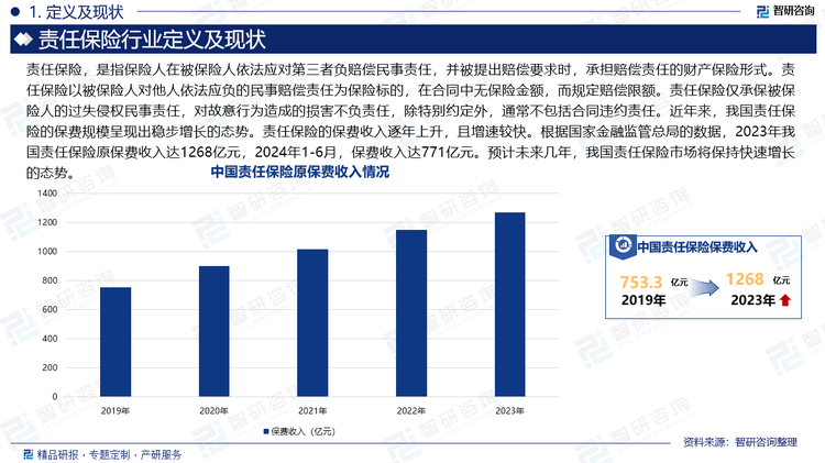 責(zé)任保險(xiǎn)，是指保險(xiǎn)人在被保險(xiǎn)人依法應(yīng)對第三者負(fù)賠償民事責(zé)任，并被提出賠償要求時(shí)，承擔(dān)賠償責(zé)任的財(cái)產(chǎn)保險(xiǎn)形式。責(zé)任保險(xiǎn)以被保險(xiǎn)人對他人依法應(yīng)負(fù)的民事賠償責(zé)任為保險(xiǎn)標(biāo)的，在合同中無保險(xiǎn)金額，而規(guī)定賠償限額。責(zé)任保險(xiǎn)僅承保被保險(xiǎn)人的過失侵權(quán)民事責(zé)任，對故意行為造成的損害不負(fù)責(zé)任，除特別約定外，通常不包括合同違約責(zé)任。近年來，我國責(zé)任保險(xiǎn)的保費(fèi)規(guī)模呈現(xiàn)出穩(wěn)步增長的態(tài)勢。責(zé)任保險(xiǎn)的保費(fèi)收入逐年上升，且增速較快。根據(jù)國家金融監(jiān)管總局的數(shù)據(jù)，2023年我國責(zé)任保險(xiǎn)原保費(fèi)收入達(dá)1268億元，2024年1-6月，保費(fèi)收入達(dá)771億元。預(yù)計(jì)未來幾年，我國責(zé)任保險(xiǎn)市場將保持快速增長的態(tài)勢。