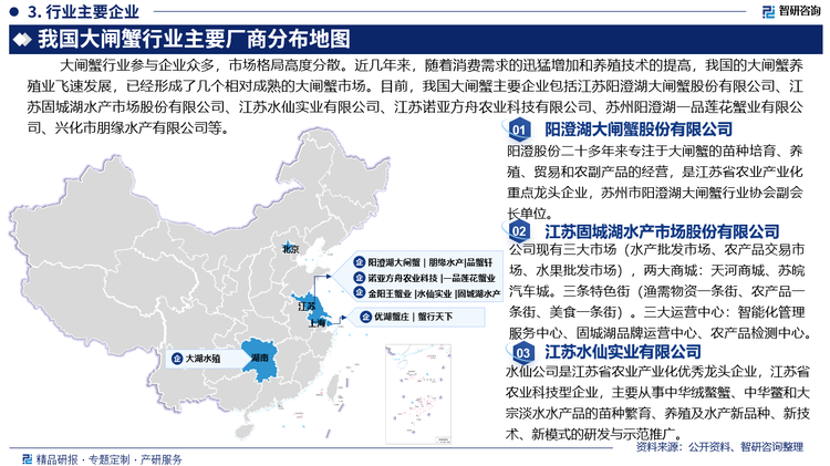 大閘蟹行業(yè)參與企業(yè)眾多，市場格局高度分散。近幾年來，隨著消費(fèi)需求的迅猛增加和養(yǎng)殖技術(shù)的提高，我國的大閘蟹養(yǎng)殖業(yè)飛速發(fā)展，已經(jīng)形成了幾個相對成熟的大閘蟹市場。目前，我國大閘蟹主要企業(yè)包括江蘇陽澄湖大閘蟹股份有限公司、江蘇固城湖水產(chǎn)市場股份有限公司、江蘇水仙實(shí)業(yè)有限公司、江蘇諾亞方舟農(nóng)業(yè)科技有限公司、蘇州陽澄湖一品蓮花蟹業(yè)有限公司、興化市朋緣水產(chǎn)有限公司等。