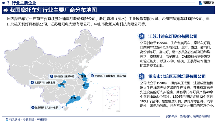 与国内相比，国外的摩托车灯具生产企业数量较少，但因发展较早且国内竞争市场集中度已较高，整体企业规模较大，效益较高，而且配备了相对先进的生产设备。相比之下，国内的摩托车灯具生产企业数量较多，但规模较小。随着国内摩托车灯具行业生产企业的不断增加，现有企业之间的竞争越来越激烈。目前，我国摩托车灯行业生产企业主要分布在江苏、重庆、广东等地区。摩托车车灯知名企业有江苏叶迪车灯股份有限公司、浙江嘉利（丽水）工业股份有限公司、台州市星耀车灯有限公司、重庆北碚天利灯具有限公司、江苏晨阳电光源有限公司、中山市激扬光电科技有限公司等。