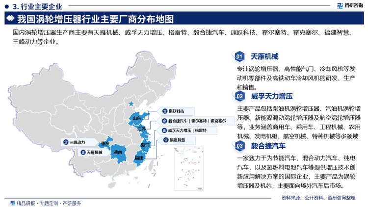 主要企业概况而言，天雁机械专注涡轮增压器、高性能气门、冷却风机等发动机零部件及高铁动车冷却风机的研发、生产和销售。威孚天力增压主要产品包括柴油机涡轮增压器、汽油机涡轮增压器、新能源混动涡轮增压器及航空涡轮增压器等，业务涵盖商用车、乘用车、工程机械、农用机械、发电机组、航空机械、特种机械等多领域。毅合捷汽车是一家致力于为节能汽车、混合动力汽车、纯电汽车，以及氢燃料电池汽车等提供增压技术创新应用解决方案的国际企业，主要产品为涡轮增压器及机芯，主要面向境外汽车后市场。