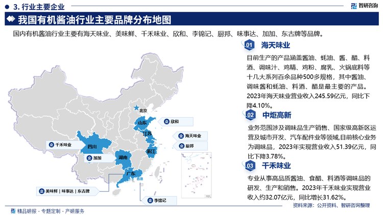 部分企业而言，海天味业目前生产的产品涵盖酱油、蚝油、酱、醋、料酒、调味汁、鸡精、鸡粉、腐乳、火锅底料等十几大系列百余品种500多规格，其中酱油:调味酱和蚝油、料酒、醋是最主要的产品。2023年海天味业营业收入245.59亿元，同比下降4.10%。中炬高新业务范围涉及调味品生产销售、国家级高新区运营及城市开发、汽车配件业等领域,目前核心业务为调味品，2023年实现营业收入51.39亿元，同比下降3.78%。千禾味业专业从事高品质酱油、食醋、料酒等调味品的研发、生产和销售。2023年千禾味业实现营业收入约32.07亿元，同比增长31.62%。