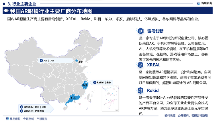 主要企业概况，雷鸟创新是一家专注于AR领域的新锐创业公司，核心团队来自AR、手机和智屏等领域。公司在显示A1、人机交互等技术领域，在手机和智屏等loT设备领域，在视频、游戏等用户场景上，都积累了领先的技术和运营优势。XREAL是一家消费级AR眼镜研发、设计和制造商。自研空间感知算法和光学引擎，是首个推出消费者可以日常佩戴的，超轻时尚设计的 AR 眼镜公司。Rokid是一家专注5G+AI+AR领域的软硬件产品开发的产品平台公司，为全球工业企业提供全栈式AR解决方案，助力更多企业迈进工业元宇宙时。