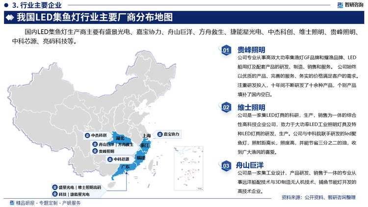 国内LED集鱼灯生产商主要有盛景光电、嘉宝协力、舟山巨洋、方舟救生、捷能星光电、中杰科创、维士照明、贵峰照明、中科芯源、亮码科技等。