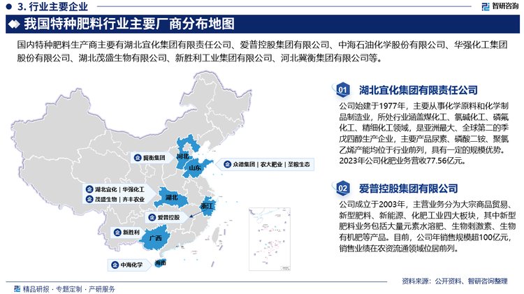 具体来看，特种肥料行业处于领先地位的企业主要有湖北宜化集团有限责任公司、爱普控股集团有限公司、中海石油化学股份有限公司、华强化工集团股份有限公司、湖北茂盛生物有限公司、新胜利工业集团有限公司、河北冀衡集团有限公司等。