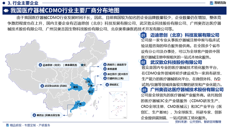 由于我国医疗器械CDMO行业发展时间不长，因此，目前我国较为知名的企业品牌数量较少，企业数量仍在增加，整体竞争激烈程度也在上升，国内主要企业有迈迪思创（北京）科技发展有限公司、武汉致众科技股份有限公司、广州奥咨达医疗器械技术股份有限公司、广州贝奥吉因生物科技股份有限公司、北京奥泰康医药技术开发有限公司等。