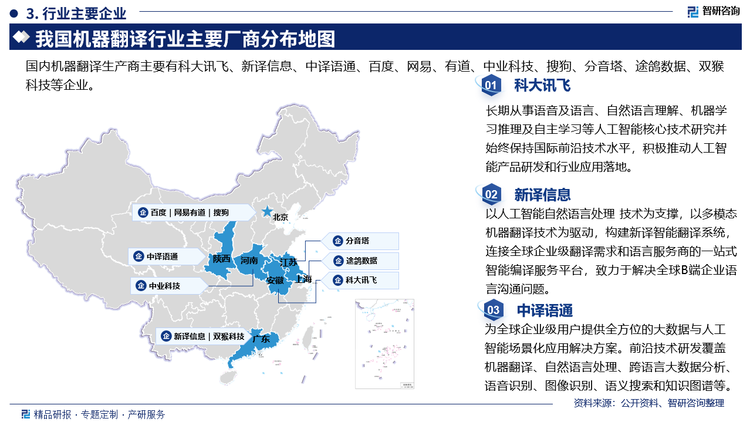 主要企业概况而言，科大讯飞长期从事语音及语言、自然语言理解、机器学习推理及自主学习等人工智能核心技术研究并始终保持国际前沿技术水平，积极推动人工智能产品研发和行业应用落地。新译信息以人工智能自然语言处理 技术为支撑，以多模态机器翻译技术为驱动，构建新译智能翻译系统连接全球企业级翻译需求和语言服务商的一站式智能编译服务平台，致力于解决全球B端企业语言沟通问题。中译语通为全球企业级用户提供全方位的大数据与人工智能场景化应用解决方案。前沿技术研发覆盖机器翻译、自然语言处理、跨语言大数据分析语音识别、图像识别、语义搜索和知识图谱等。