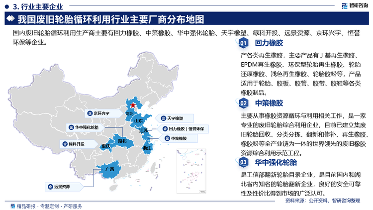 我國廢舊輪胎部分企業(yè)概況而言，回力橡膠產(chǎn)各類再生橡膠，主要產(chǎn)品有丁基再生橡膠。EPDM再生橡膠、環(huán)保型輪胎再生橡膠、輪胎還原橡膠、淺色再生橡膠、輪胎膠粉等，產(chǎn)品適用于輪胎、膠板、膠管、膠帶、膠鞋等各類橡膠制品。中策橡膠主要從事橡膠資源循環(huán)與利用相關(guān)工作，是一家專業(yè)的廢舊輪胎綜合利用企業(yè)，目前已建立集廢舊輪胎回收、分類分揀、翻新和修補、再生橡膠橡膠粉等全產(chǎn)業(yè)鏈為一體的世界領(lǐng)先的廢舊橡膠資源綜合利用示范工程。華中強化輪胎是工信部翻新輪胎目錄企業(yè)，是目前國內(nèi)和湖北省內(nèi)知名的輪胎翻新企業(yè)，良好的安全可靠性及性價比得到市場的廣泛認可。