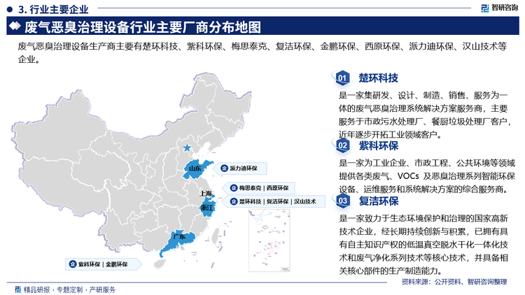 其中楚环科技是一家集研发、设计、制造、销售、服务为一体的废气恶臭治理系统解决方案服务商，主要服务于市政污水处理厂、餐厨垃圾处理厂客户近年逐步开拓工业领域客户，紫科环保是一家为工业企业、市政工程、公共环境等领域提供各类废气、VOCs 及恶臭治理系列智能环保设备、运维服务和系统解决方案的综合服务商，复洁环保是一家致力于生态环境保护和治理的国家高新技术企业，经长期持续创新与积累，已拥有具有自主知识产权的低温真空脱水干化一体化技术和废气净化系列技术等核心技术，并具备相关核心部件的生产制造能力。