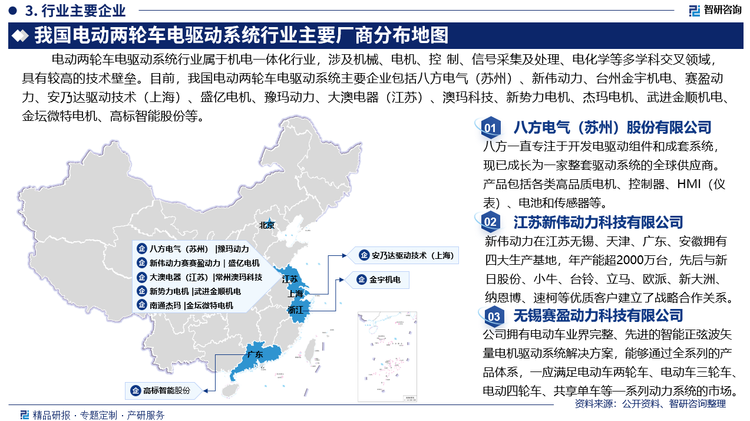 电动两轮车电驱动系统行业属于机电一体化行业，涉及机械、电机、控 制、信号采集及处理、电化学等多学科交叉领域，具有较高的技术壁垒。目前，我国电动两轮车电驱动系统主要企业包括八方电气（苏州）股份有限公司、江苏新伟动力科技有限公司、台州市金宇机电有限公司、无锡赛盈动力科技有限公司、安乃达驱动技术（上海）股份有限公司、苏州盛亿电机有限公司、无锡豫玛动力科技有限公司、大澳电器（江苏）有限公司、常州澳玛科技有限公司、无锡新势力电机科技有限公司、南通杰玛电机有限公司、常州市武进金顺机电有限公司、常州市金坛微特电机有限公司、广东高标智能科技股份有限公司等。