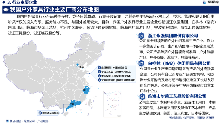 我国户外家具行业产品种类多样，竞争日益激烈，行业多数企业，尤其是中小规模企业对工艺、技术、管理和设计的自主知识产权的投入有限，服务能力不足，与国外差距较大。目前，我国户外家具行业主要企业包括浙江永强集团股份有限公司、白桦林（临安）休闲用品有限公司、临海市华荣工艺品股份有限公司、杭州中艺实业股份有限公司、佛山市顺德华通花园家具有限公司、临海市东翔旅游用品有限公司、宁波前程家居股份有限公司、浙江海盐汇通智能家居股份有限公司、浙江正特股份有限公司、浙江临亚股份有限公司等。