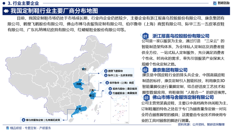 目前，我國定制鞋市場仍處于市場成長期，行業(yè)內(nèi)企業(yè)仍然較少，主要企業(yè)有浙江報(bào)喜鳥控股股份有限公司、康奈集團(tuán)有限公司、鶴壁飛鶴股份有限公司、佛山市博馬舍服飾定制有限公司、伯爾魯?shù)郏ㄉ虾＃┥藤Q(mào)有限公司、際華三五一五皮革皮鞋有限公司、廣東扎納博尼皮具有限公司、紅蜻蜓鞋業(yè)股份有限公司等。