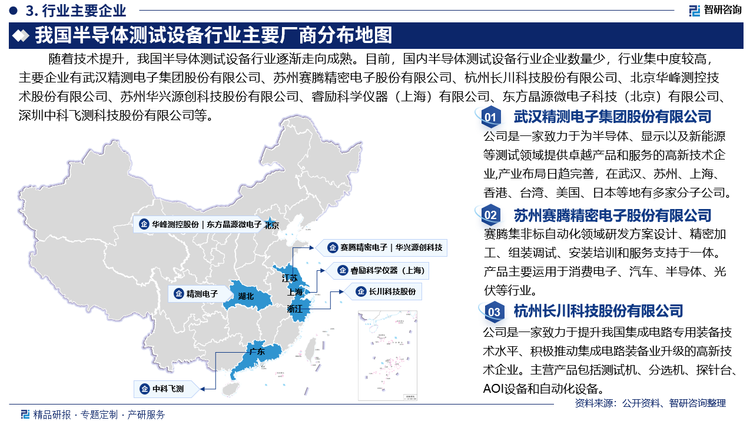 随着技术提升，我国半导体测试设备行业逐渐走向成熟。目前，国内半导体测试设备行业企业数量少，行业集中度较高，主要企业有武汉精测电子集团股份有限公司、苏州赛腾精密电子股份有限公司、杭州长川科技股份有限公司、北京华峰测控技术股份有限公司、苏州华兴源创科技股份有限公司、睿励科学仪器（上海）有限公司、东方晶源微电子科技（北京）有限公司、深圳中科飞测科技股份有限公司等。