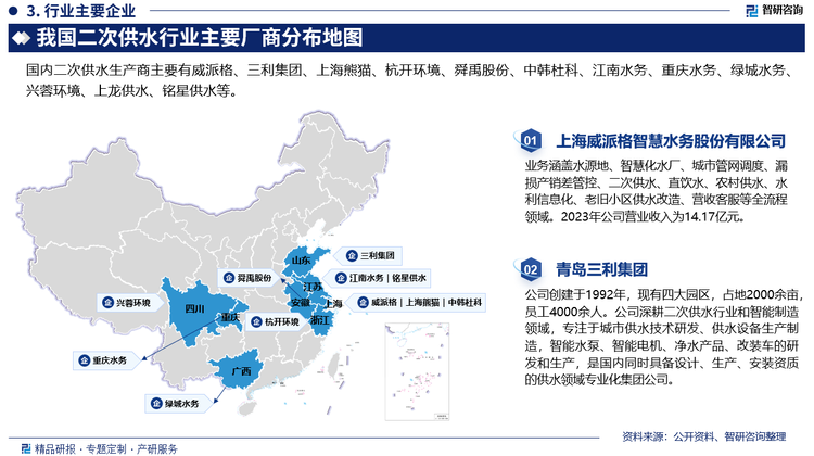 目前，我國(guó)二次供水行業(yè)企業(yè)主要分為三大類，一是全國(guó)性的專業(yè)二次供水設(shè)備廠商，這類企業(yè)集二次供水設(shè)備的研發(fā)、設(shè)計(jì)、生產(chǎn)、調(diào)試、安裝、服務(wù)為一體，具有較強(qiáng)的科研能力，是二次供水行業(yè)中的領(lǐng)軍企業(yè)；二是以水泵制造為主，同時(shí)兼營(yíng)二次供水設(shè)備的制造商，如丹麥格蘭富泵業(yè)、凱泉泵業(yè)、南方泵業(yè)等，這類企業(yè)由于掌握了二次供水設(shè)備的重要組件—泵的制造，在二次供水行業(yè)中占據(jù)重要地位；三是其余地方性的二次供水設(shè)備生產(chǎn)商，如上海上龍供水、江蘇銘星供水等，這類企業(yè)數(shù)量眾多，規(guī)格不一，通常以價(jià)格優(yōu)勢(shì)占領(lǐng)市場(chǎng)。