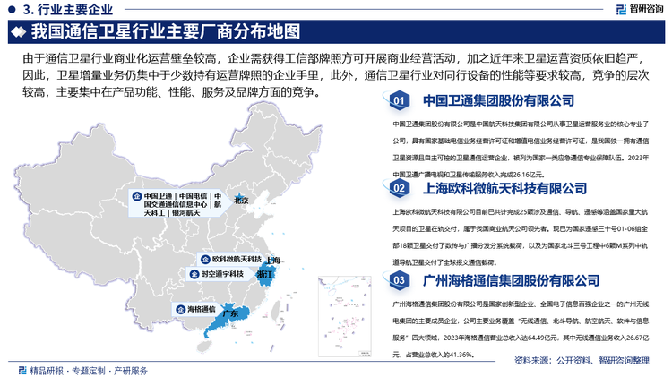 由于通信卫星行业商业化运营壁垒较高，企业需获得工信部牌照方可开展商业经营活动，加之近年来卫星运营资质依旧趋严，因此，卫星增量业务仍集中于少数持有运营牌照的企业手里，此外，通信卫星行业对同行设备的性能等要求较高，竞争的层次较高，主要集中在产品功能、性能、服务及品牌方面的竞争。目前，我国通信卫星行业参与者主要包括以下两类：第一类通信卫星业务牌照获得企业，主要包括中国卫通、中国电信、中国交通通信信息中心等；第二类为卫星转发器出租、出售业务牌照的持有者，主要包括中国卫通、中国电信、中信数字媒体网络有限公司等。