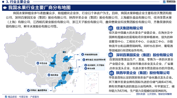 我国水果种植业参与者数量众多，除规模化企业外，行业以个体农户为主。目前，我国水果种植企业主要有佳沃集团有限公司、深圳百果园实业（集团）股份有限公司、陕西华圣企业（集团）股份有限公司、上海都乐食品有限公司、佳沛泽普水果（上海）有限公司、江西杨氏果业股份有限公司、浙江天子股份有限公司、鑫荣懋果业科技集团股份有限公司、齐鲁泉源供应链有限公司、鲜丰水果股份有限公司等。