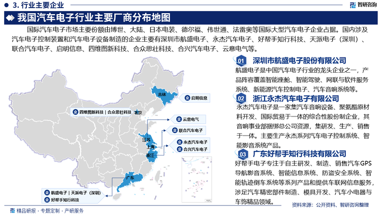 国际汽车电子市场主要份额由博世、大陆、日本电装、德尔福、伟世通、法雷奥等国际大型汽车电子企业占据。国内涉及汽车电子控制装置和汽车电子设备制造的企业主要有深圳市航盛电子股份有限公司、浙江永杰汽车电子有限公司、广东好帮手知行科技有限公司、天派电子（深圳）有限公司、联合汽车电子有限公司、启明信息技术股份有限公司、北京四维图新科技股份有限公司、北京合众思壮科技股份有限公司、合兴汽车电子股份有限公司、江苏云意电气股份有限公司等。