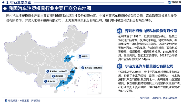 我国汽车注塑模具企业的竞争格局较为分明，位于较高层次的企业通常具备客户定制化服务能力以及快速交付能力，以其强大的模具设计开发能力作为支撑，为国内外知名的汽车客户提供产品设计、成型、组装等一体化服务，核心客户数量较多且大多是全球领先的大型汽车企业，这一层次的竞争集中体现为产品设计、模具开发及注塑生产等整条产业链上附加值的创造能力；中低端层次的汽车注塑模具企业规模较小，研发设计水平较低，提供的产品和服务较为单一，不具备大型精密模具开发技术，品牌认知度较低，主要依靠低价格在市场上获取订单，难以与较高层次的汽车注塑模具企业形成竞争。随着我国汽车注塑模具行业加快结构调整、转型升级的步伐，产业结构进一步优化，行业集中度将得到大幅提高，品牌效应日益凸显，企业竞争力进一步加强。