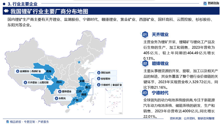 主要企業(yè)概況而言，天齊鋰業(yè)主營業(yè)務(wù)為鋰礦開采、鋰精礦與鋰化工產(chǎn)品及衍生物的生產(chǎn)、加工和銷售，2023年?duì)I收為405億元，較上年同期的404.49億元增長0.13%。贛鋒鋰業(yè)主要從事鋰資源的開發(fā)、提取、加工以及相關(guān)產(chǎn)品的制造，其業(yè)務(wù)覆蓋了整個(gè)鋰行業(yè)價(jià)值鏈的關(guān)鍵環(huán)節(jié)，2023年實(shí)現(xiàn)營業(yè)收入329.72億元，同比下降21.16%。寧德時(shí)代是全球領(lǐng)先的動力電池系統(tǒng)提供商,專注于新能源汽車動力電池系統(tǒng)、儲能系統(tǒng)的研發(fā)、生產(chǎn)和銷售，2023年總營收達(dá)4009億元,同比增長22.01%。