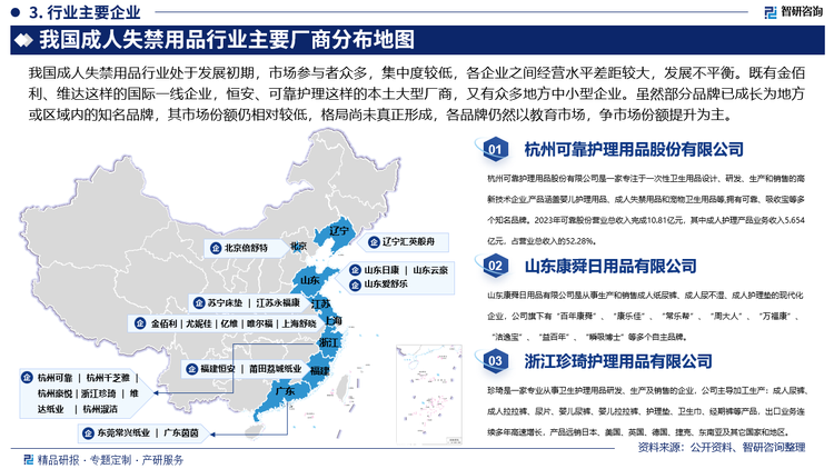 我国成人失禁用品行业主要厂商分布地图