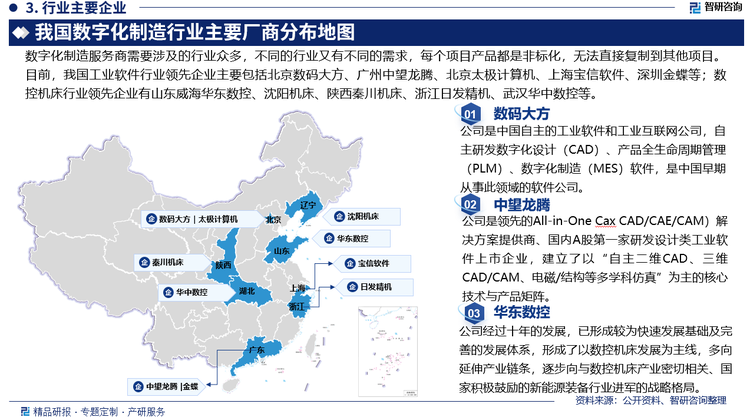 数字化制造服务商需要涉及的行业众多，不同的行业又有不同的需求，每个项目产品都是非标化，无法直接复制到其他项目。目前，我国工业软件行业领先企业主要包括数码大方、中望龙腾、太极计算机、宝信软件、金蝶软件等；数控机床行业领先企业有华东数控、沈阳机床、秦川机床、日发精机、华中数控等。