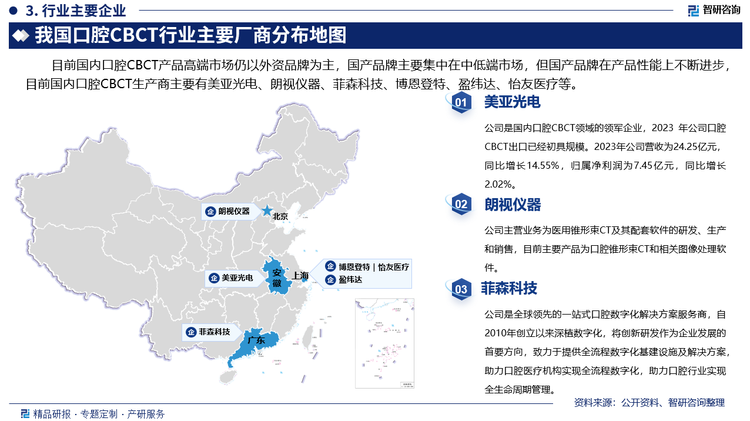 其中美亚光电是国内口腔CBCT领域的领军企业，2023 年公司口腔CBCT出口已经初具规模。2023年公司营收为24.25亿元，同比增长14.55%，归属净利润为7.45亿元，同比增长2.02%。朗视仪器主营业务为医用锥形束CT及其配套软件的研发、生产和销售，目前主要产品为口腔锥形束CT和相关图像处理软件。菲森科技是全球领先的一站式口腔数字化解决方案服务商，自2010年创立以来深植数字化，将创新研发作为企业发展的首要方向，致力于提供全流程数字化基建设施及解决方案，助力口腔医疗机构实现全流程数字化，助力口腔行业实现全生命周期管理。