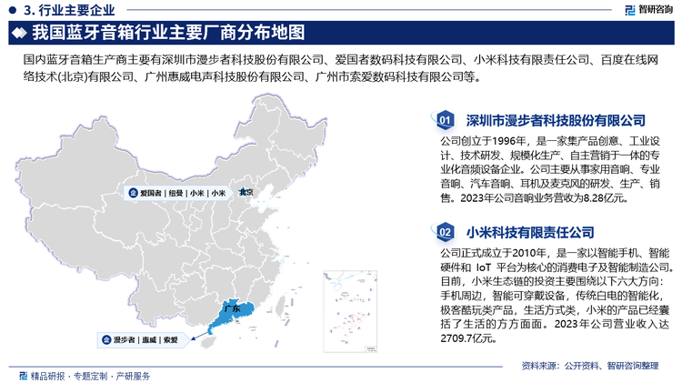 目前，中国蓝牙音箱市场呈现出一个多元化、差异化的竞争格局，其中国际综合性巨头、海外品牌与本土品牌共同角逐，市场竞争异常激烈。这一竞争格局下，行业企业大致可以分为三大梯队，每个梯队的企业在市场份额、品牌影响力、技术实力等方面表现出不同的特点和优势。首先，第一梯队企业以其强大的技术实力和品牌影响力，在市场上占据主导地位。这些品牌如JBL、哈曼卡顿和漫步者等，通过持续的技术创新和高端产品的推出，不断巩固和提升自身的市场地位。其次，第二梯队企业在市场份额和品牌影响力方面与第一梯队存在一定的差距，但格局较为稳定。这些企业如B&O、马歇尔、BOSE、索爱等。最后，第三梯队主要由一些小型企业和品牌组成，这些企业在市场份额和品牌影响力方面相对较小。尽管该梯队品牌数量众多，但差异化有限，通常面临着更加激烈的市场竞争。