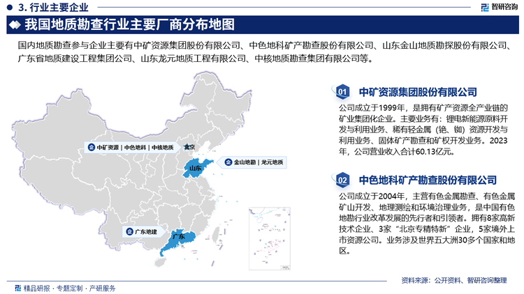 总体来看，我国地质勘察行业参与主体可分为国家级企业、省市地方级企业及其他企业三类。国家级企业因其地质资源、技术、设备等优势而处于优势地位，代表单位有中国冶金地质总局、有色金属矿产地质调查中心、中国煤炭地质总局等；其他企业虽然在规模、技术等方面处于劣势，但其具有快速反应能力，可以更快速的把握市场机遇，在政策支持、经济环境及技术发展等因素的影响下也在逐步发展壮大，有着不小的发展空间。