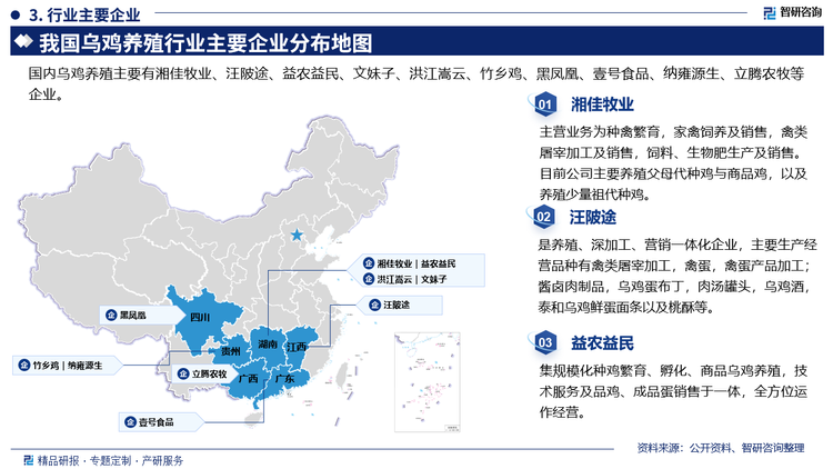 主要企业概况而言，湘佳牧业主营业务为种禽繁育，家禽饲养及销售，禽类屠宰加工及销售，饲料、生物肥生产及销售。目前公司主要养殖父母代种鸡与商品鸡，以及养殖少量祖代种鸡。汪陂途是养殖、深加工、营销一体化企业，主要生产经营品种有禽类屠宰加工，禽蛋，禽蛋产品加工酱卤肉制品，乌鸡蛋布丁，肉汤罐头，乌鸡酒泰和乌鸡鲜蛋面条以及桃酥等。益农益民集规模化种鸡繁育、孵化、商品乌鸡养殖，技术服务及品鸡、成品蛋销售于一体，全方位运作经营。