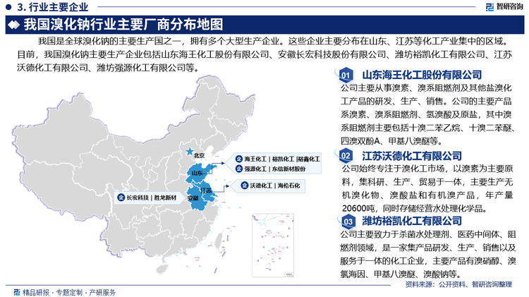 我国是全球溴化钠的主要生产国之一，拥有多个大型生产企业。这些企业主要分布在山东、江苏等化工产业集中的区域。目前，我国溴化钠主要生产企业包括山东海王化工股份有限公司、安徽长宏科技股份有限公司、潍坊裕凯化工有限公司、江苏沃德化工有限公司、潍坊强源化工有限公司等。