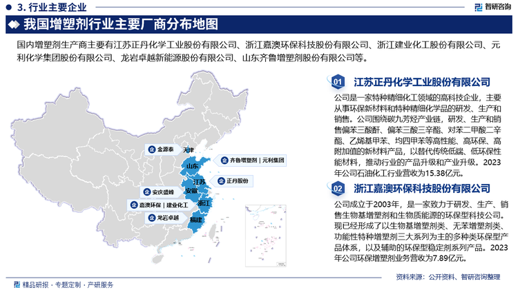 对于传统邻苯类增塑剂生产厂商，由于受上游原料供应价格上涨、下游需求受限以及市场竞争加剧等因素的影响，长期处于盈亏线附近。未来较长一段时间，传统邻苯类增塑剂领域盈利能力弱、生存困难状况还将持续。与之相反，受市场需求旺盛、生产成本较低等因素的影响，环保型增塑剂生产企业的利润水平则相对较高，特别是具备技术优势和市场优势的企业，毛利率约在10%-20%之间。另外，环保型增塑剂的市场前景十分广阔，随着技术进步、成本节约等因素的驱动，未来仍将会维持相对较高的利润水平。但相对于生产传统邻苯类增塑剂的企业，我国专业化生产环保型增塑剂的企业整体规模还较小，万吨及以上企业数量不多，大多数企业为千吨级甚至百吨级的小微企业。而拥有市场资源和核心技术优势的企业可以借此为契机，积极通过产能扩张、技术革新等措施增加市场供给，发展壮大成为环保型增塑剂行业新龙头。