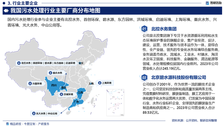 具体来看，目前我国污水处理相关上市企业超过170家。我国污水处理行业企业竞争梯队按污水日处理能力可分为三个梯队，第一梯队为污水日处理能力超过1000万吨的企业，包括北控水务、首创环保以及碧水源。第二梯队则为高于400万但低于1000万吨/日的企业，包括节能国祯、重庆水务、创业环保、兴蓉环境等。第三梯队则为低于400万吨/日的企业，包括洪城环境、国中水务、潮蓝环境、中原环保、金达莱、云南水务等企业。