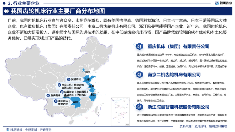 我國齒輪機床行業(yè)主要廠商分布地圖