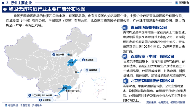 我国无醇啤酒市场的种类和口味丰富，有国际品牌，也有多家国内知名啤酒企业，主要企业包括青岛啤酒股份有限公司、百威投资（中国）有限公司、华润啤酒（控股）有限公司、北京燕京啤酒股份有限公司、广州珠江啤酒股份有限公司、嘉士伯啤酒（广东）有限公司等。