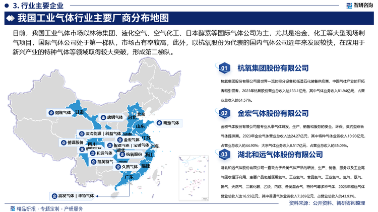 从国内市场来看，近年来，随着国内市场需求的持续增长，国外行业巨头逐步加强在国内市场的拓展力度，同时国内气体企业也日益发展壮大，行业内的竞争渐趋激烈。目前，我国工业气体市场以林德集团、液化空气、空气化工、日本酵素等国际气体公司为主，尤其是冶金、化工等大型现场制气项目，国际气体公司处于第一梯队，市场占有率较高，此外，以杭氧股份为代表的国内气体公司近年来发展较快，在应用于新兴产业的特种气体等领域取得较大突破，形成第二梯队，形成一定市场占有率，未来仍有较大发展空间。