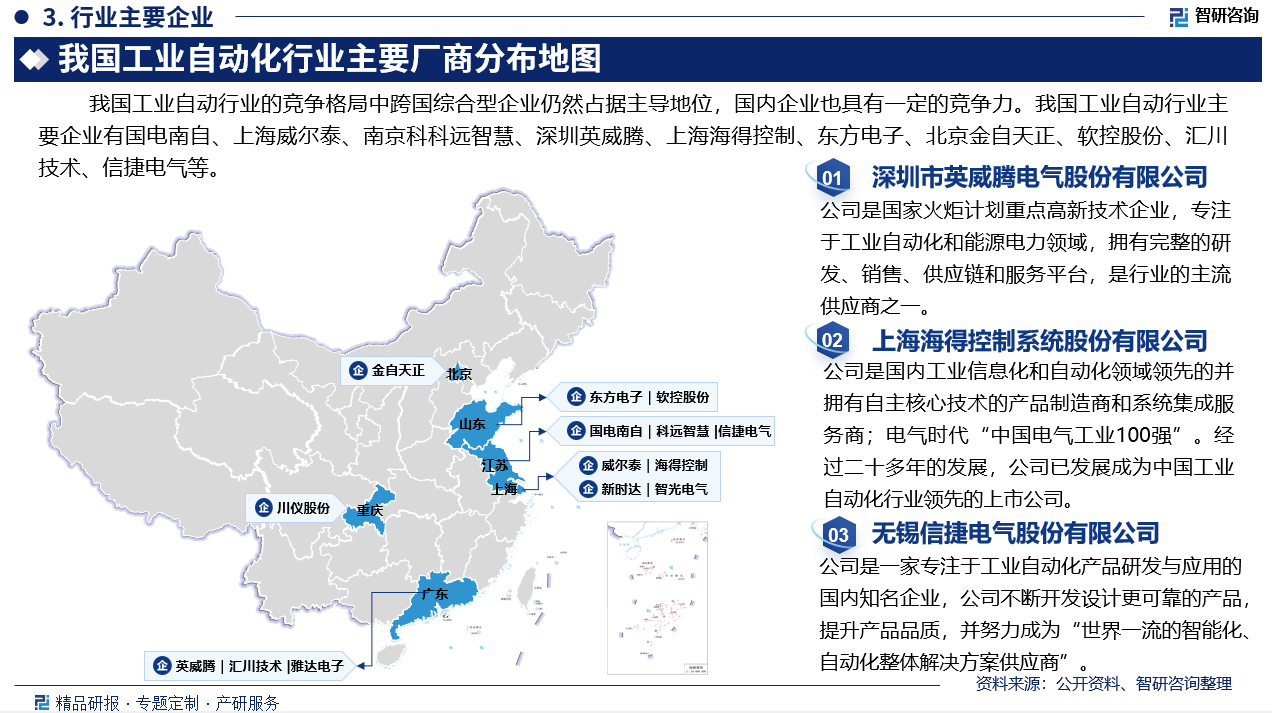 我国工业自动化行业的竞争格局中跨国综合型企业仍然占据主导地位，国内企业也具有一定的竞争力。我国工业自动化行业主要企业有国电南京自动化股份有限公司、上海威尔泰工业自动化股份有限公司、南京科远智慧科技集团股份有限公司、深圳市英威腾电气股份有限公司、上海海得控制系统股份有限公司、东方电子股份有限公司、北京金自天正智能控制股份有限公司、软控股份有限公司、深圳市汇川技术股份有限公司、无锡信捷电气股份有限公司等。