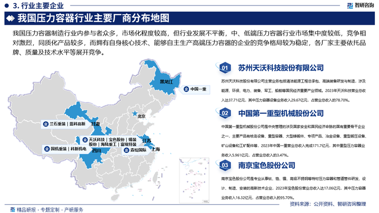 我国压力容器行业主要厂商分布地图