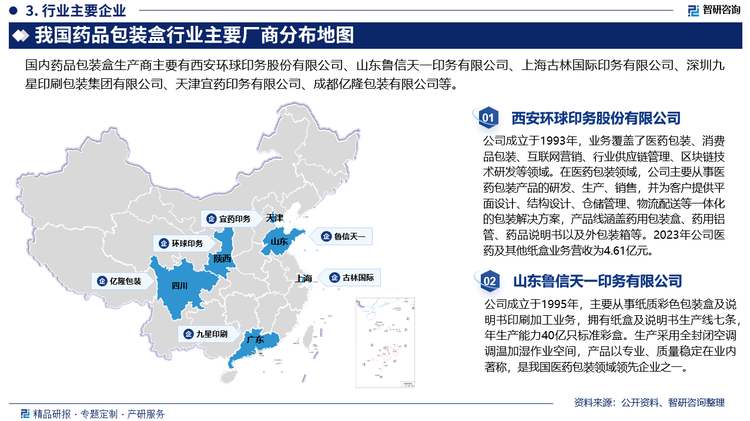 目前行业内为数不多的药品包装企业的规模化和专业化具有了一定的竞争能力，但行业内企业众多，市场集中度仍然较低，规模化和专业化程度整体不高，生产的产品难以适应生产效率要求高的大中型制药企业的尤其是外资制药企业对高速自动包装生产线的稳定性和一致性要求。未来，随着制药企业对智能化药品高速自动包装线的大规模使用，规模化、专业化、数字化、智能化、协同化将成为药品包装行业发展的主要方向。未来，我国的医药包装行业的市场规模不断地扩大，行业的竞争也逐渐走向了集中，出现了一批规模较大的医药包装材料生产企业，这些企业的兼并重组之路也已经开始，并且呈现愈演愈烈的趋势，在这个过程中，不仅国内的企业参与竞争，同时我国的企业也面临着来自国外资本实力较雄厚的跨国企业的正面竞争。