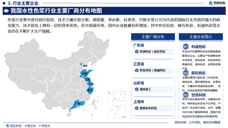 目前，色浆行业集中度仍然比较低、技术力量比较分散。色浆的配方设计、研磨分散技术、测配色技术和质量控制手段的差别，决定了行业内不同档次的研发和生产水平。德固赛、希必斯、科莱恩、巴斯夫等公司为代表的国际巨头凭借其强大的研发能力，拥有独特的配方，关键助剂由自己合成，独享部分高端技术，技术研发上拥有一定的竞争优势。在中高端市场，国内企业数量有所增加，其中世名科技、薛氏色彩、科迪色彩等企业仍在不断扩大生产规模，提升企业在市场上的竞争优势；另外，在中低端市场，中小型色浆生产企业数量占据绝大比重，市场竞争激烈，企业整合趋势较为明显。