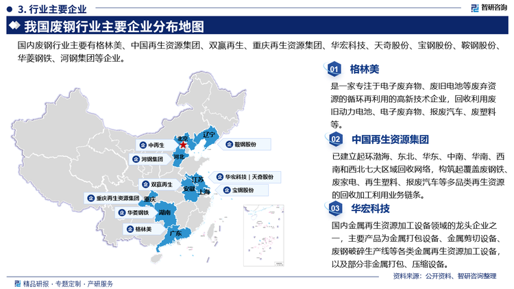 部分企业来看，格林美是一家专注于电子废弃物、废旧电池等废弃资源的循环再利用的高新技术企业，回收利用废旧动力电池、电子废弃物、报废汽车、废塑料等。中国再生资源集团已建立起环渤海、东北、华东、中南、华南、西南和西北七大区域回收网络，构筑起覆盖废钢铁废家电、再生塑料、报废汽车等多品类再生资源的回收加工利用业务链条。华宏科技是国内金属再生资源加工设备领域的龙头企业之-，主要产品为金属打包设备、金属剪切设备废钢破碎生产线等各类金属再生资源加工设备以及部分非金属打包、压缩设备。