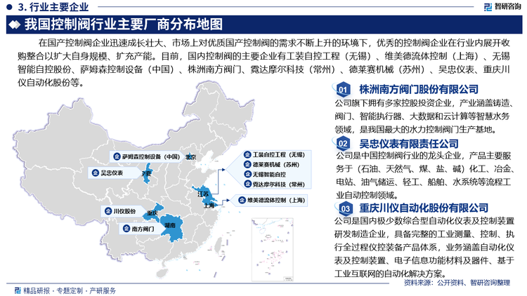 在国产控制阀企业迅速成长壮大、市场上对优质国产控制阀的需求不断上升的大环境下，优秀的控制阀企业利用资金优势和技术优势在行业内展开收购整合以扩大自身规模、扩充产能，形成产业协同效应。目前，国内控制阀主要企业有工装自控工程（无锡）有限公司、维美德流体控制（上海）有限公司、无锡智能自控工程股份有限公司、萨姆森控制设备（中国）有限公司、株洲南方阀门股份有限公司、霓达摩尔科技（常州）有限公司、德莱赛机械（苏州）有限公司、吴忠仪表有限责任公司、重庆川仪自动化股份有限公司等。